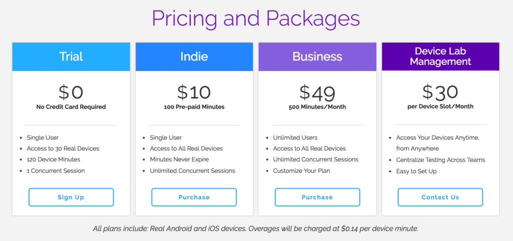 image of pricing packages