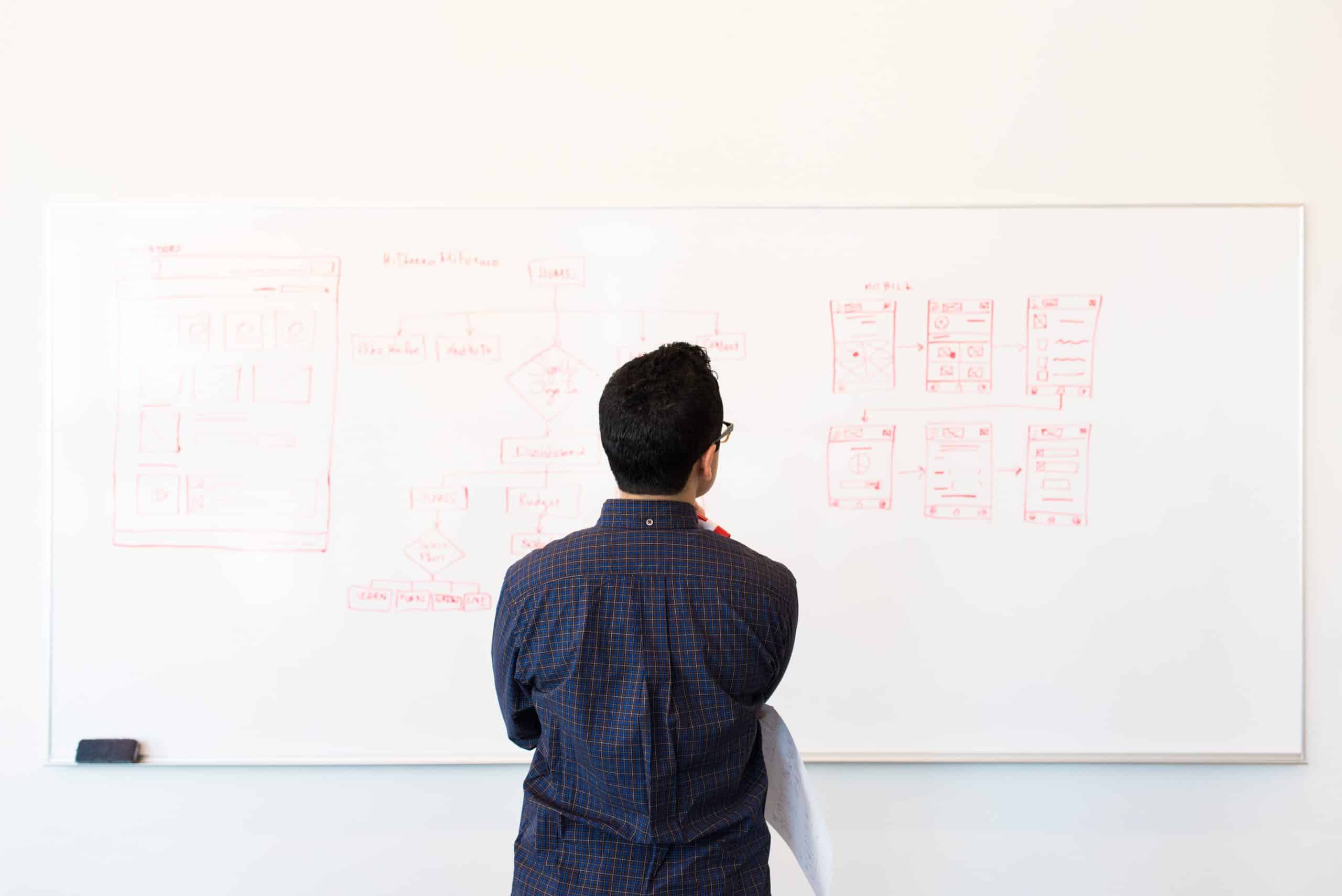 Man brainstorming taking visual testing to the next level on white board