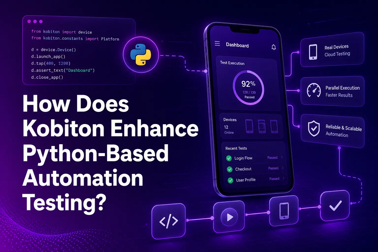 How Does Kobiton Enhance Python-Based Automation Testing