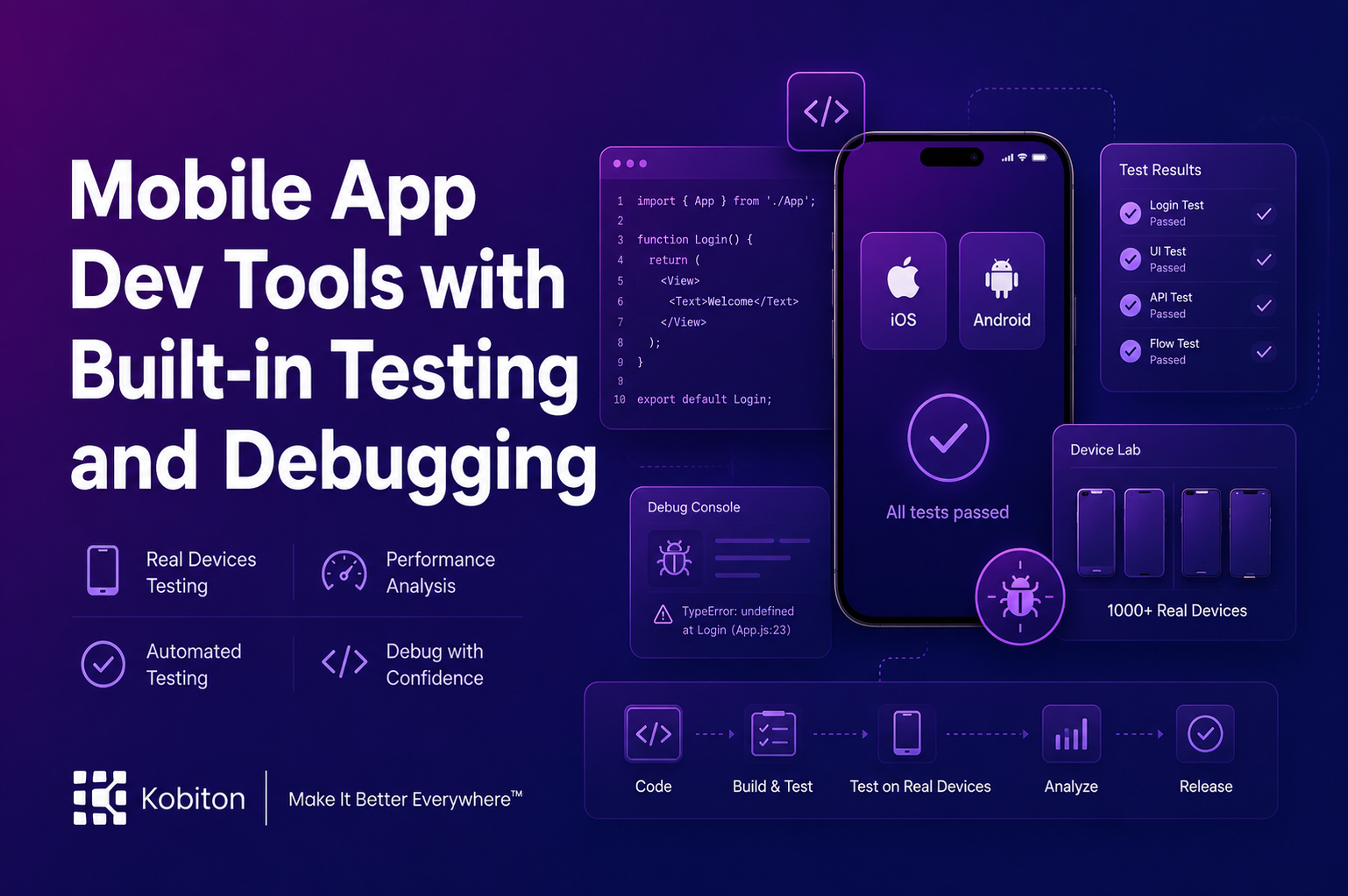 Mobile App Dev Tools with Built-in Testing and Debugging