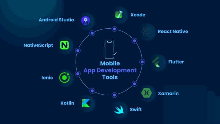 Mobile App Dev Tools with Built-in Testing and Debugging