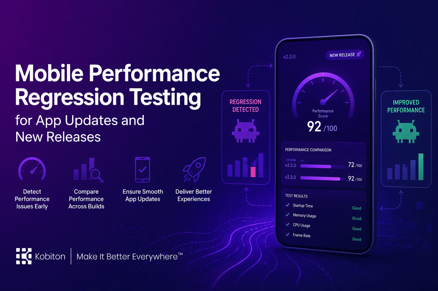 Mobile Performance Regression Testing for App Updates