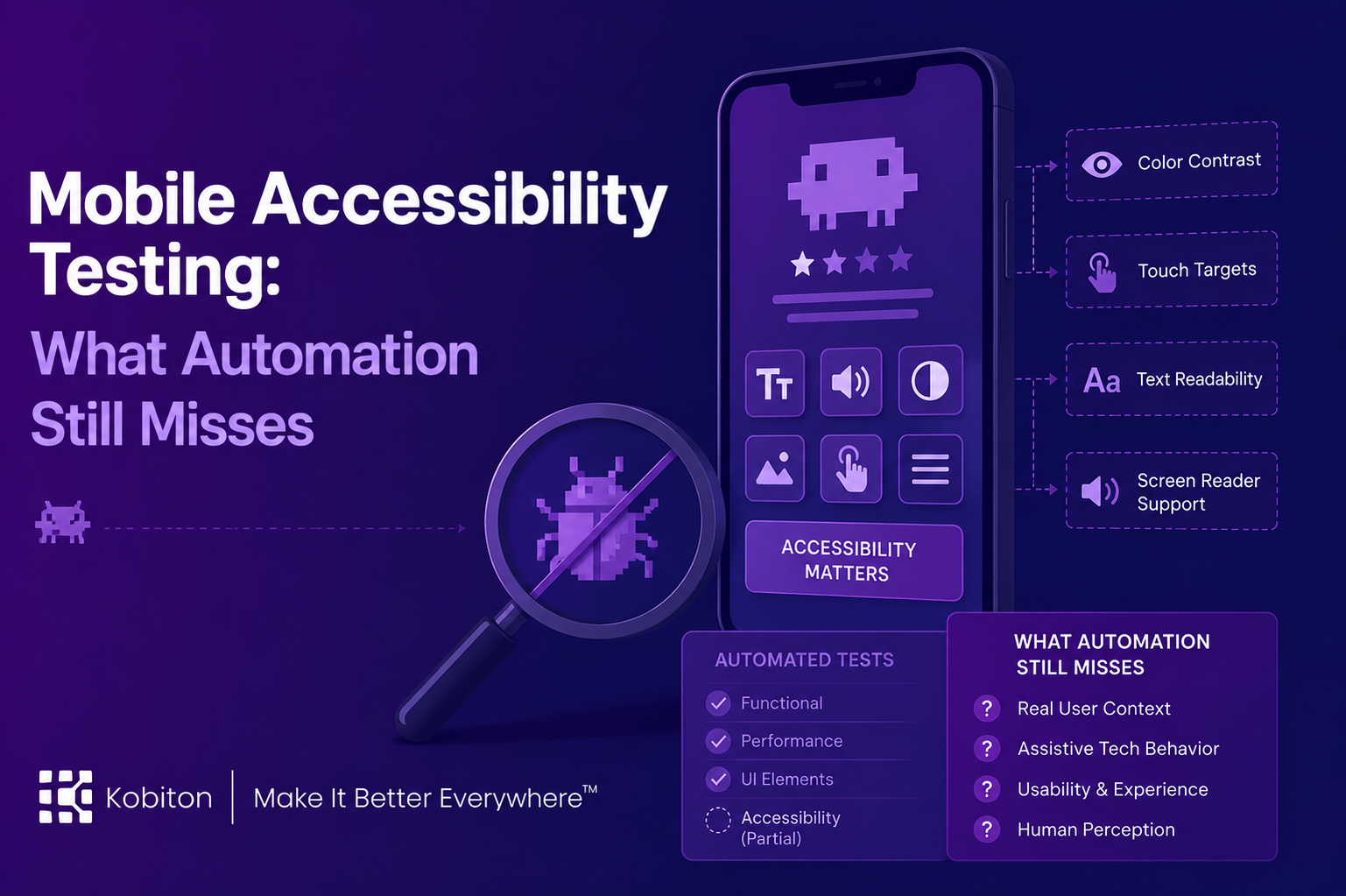 Mobile Accessibility Testing