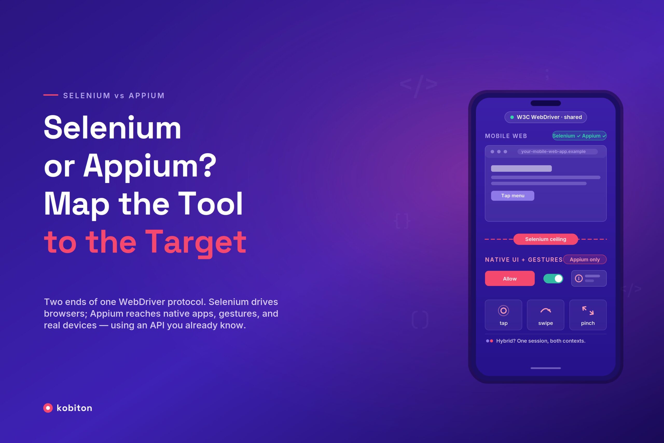 Selenium for mobile testing