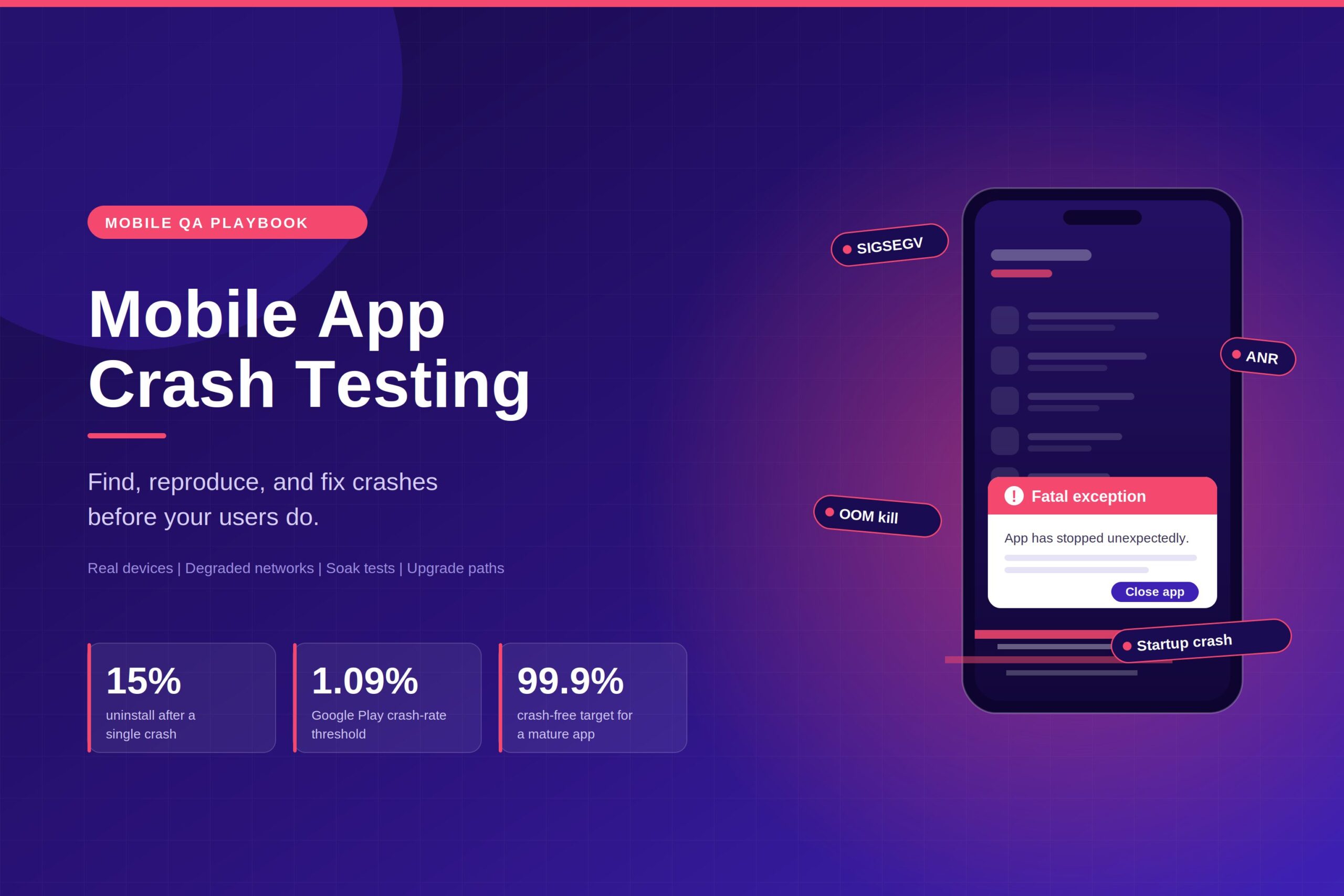 Mobile app crash testing