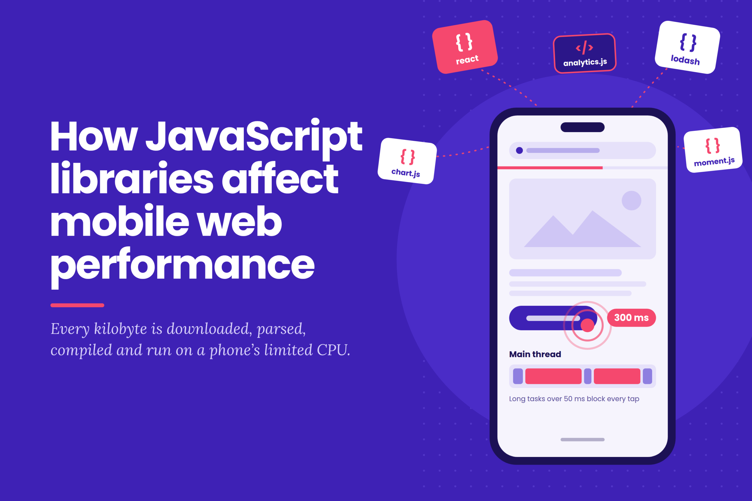 JavaScript libraries and frameworks